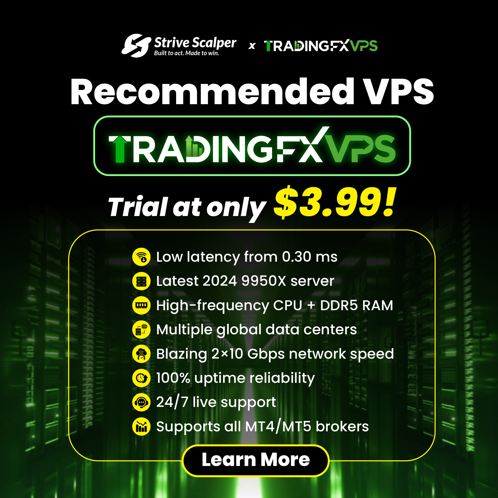 Recommended Trading Tool